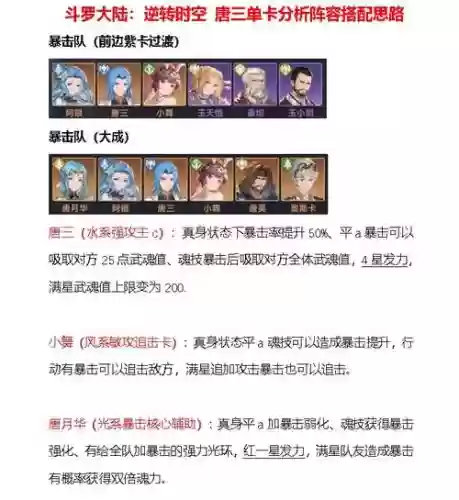 暴击阵容插图