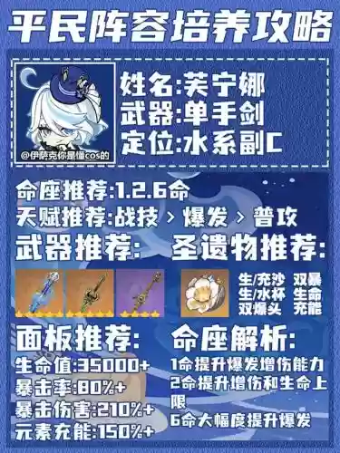 五水和六水阵容搭配