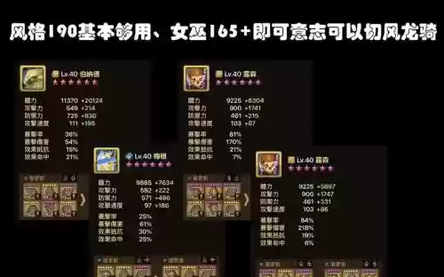 风丑阵容_1插图