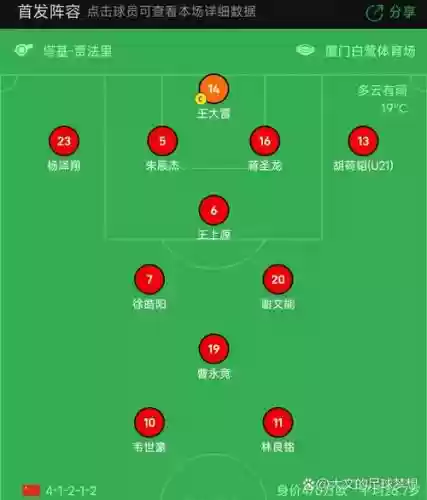 裸空阵容
