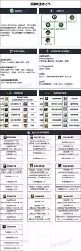dnf驱魔武器排行2018插图