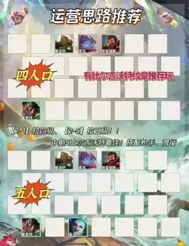 九矮子阵容插图