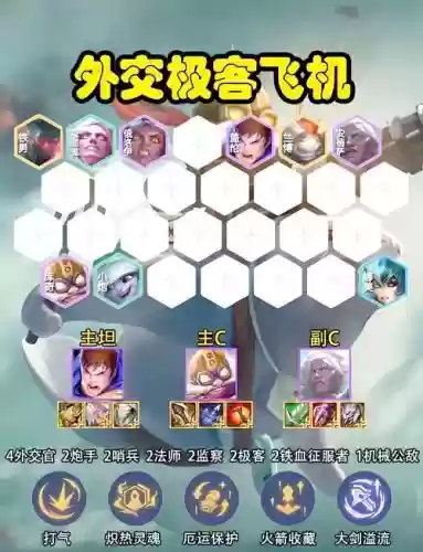 无限飞机阵容