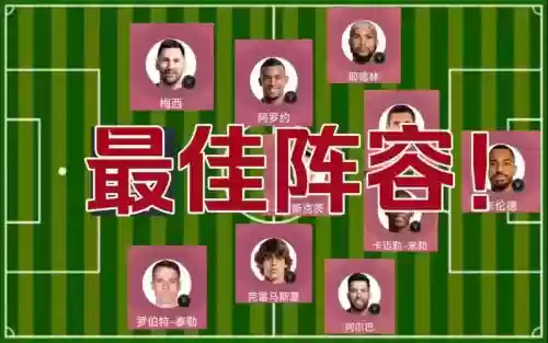 迈国际阵容