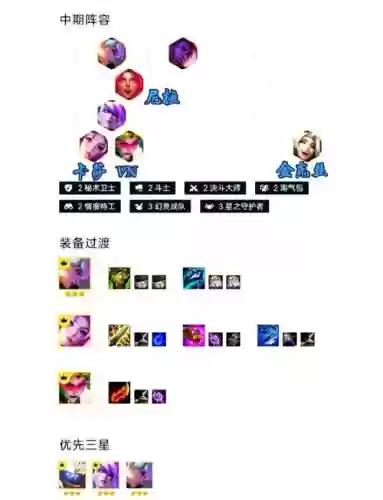 金灿灿阵容武器插图
