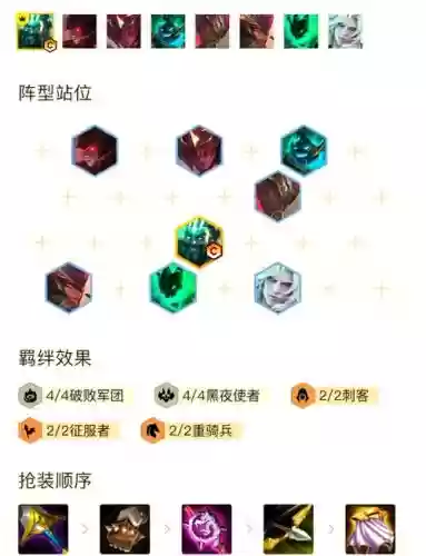 德莱文八个征服者阵容搭配插图