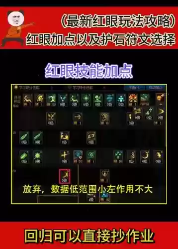 红眼技能配置插图
