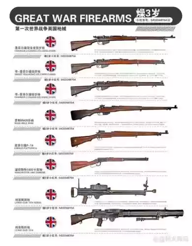 武器大全枪战_1插图