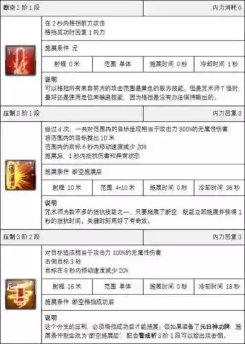 剑灵冰系咒术师装备选择插图