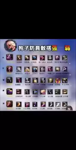 dnf快捷栏所有装备