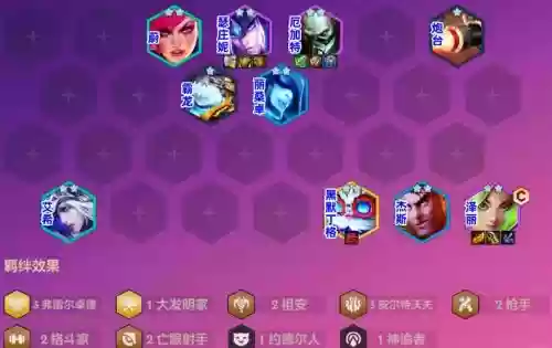 猪皮枪阵容_1