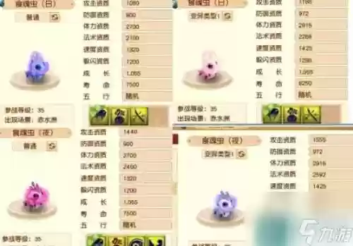 梦幻西游手变异宝宝