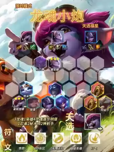 福星狗阵容插图