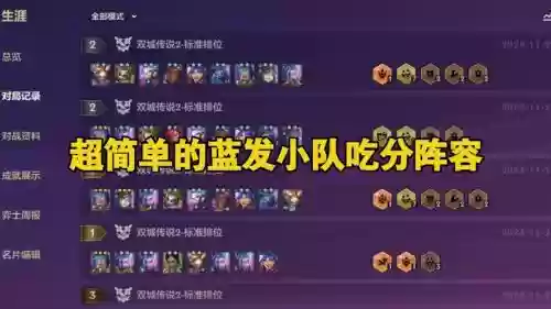 蓝将阵容