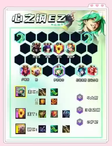 云顶之弈阵容搭配四海盗