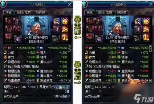 红眼刷图穿什么异界装备插图