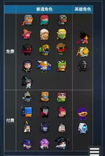 天元骑士阵容搭配插图