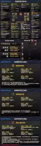 大战神武器强化攻略