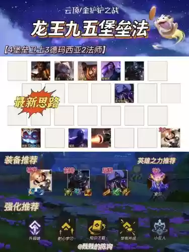 龙王之力阵容插图
