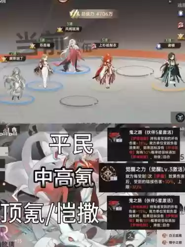 拉龙阵容
