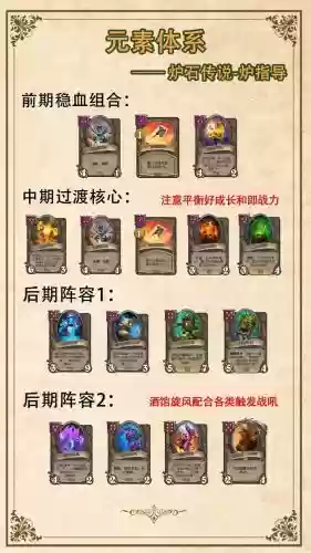 战棋无脑阵容