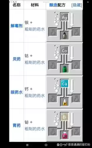 物质世界怎么制作装备