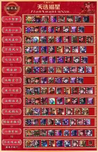 福星超级阵容插图