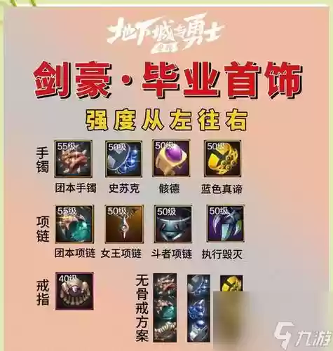 传承武器能合成防具吗