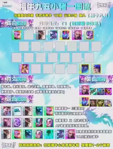 最快九五阵容