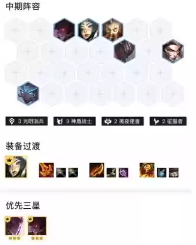 黑夜铁甲阵容插图