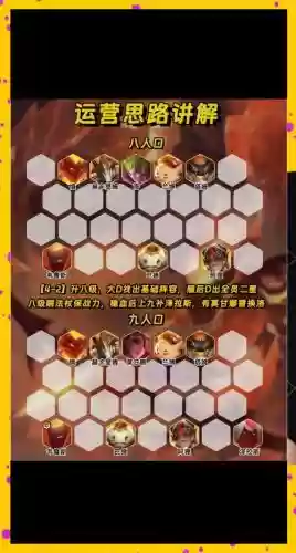 阵容调整模式