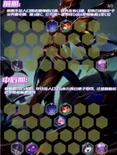 7.5龟壳阵容插图