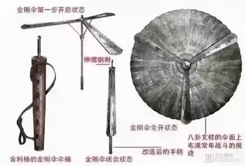 鬼语迷城摸金校尉装备