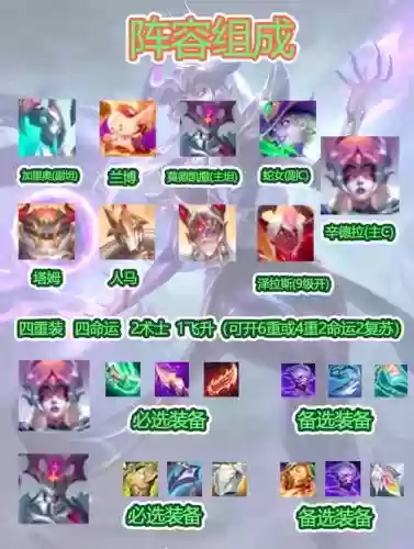 重装阵容4.5
