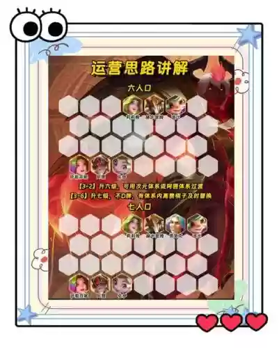 杀手的阵容