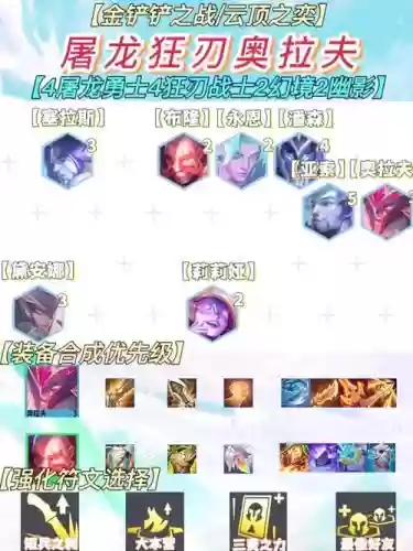 阵容详细解析