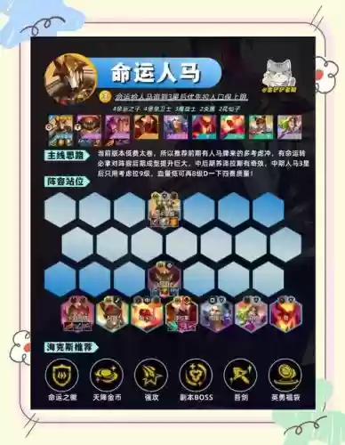 人马阵容排位插图
