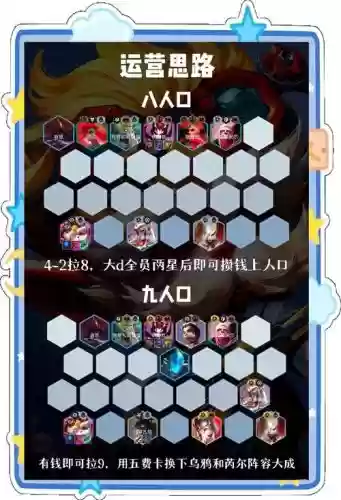 九五阵容新手