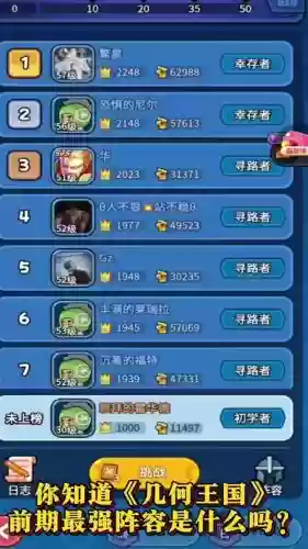神罗阵容插图