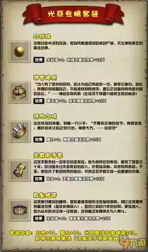 不思议迷宫装备栏介绍插图