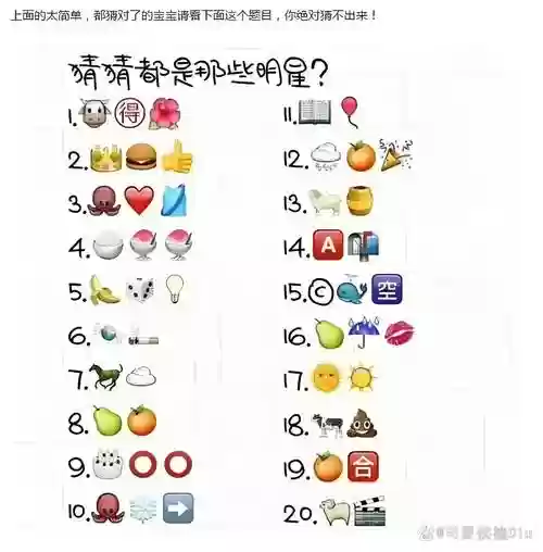 看图猜明星游戏攻略插图