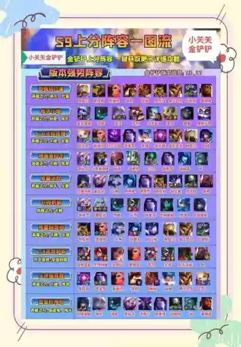最强称号阵容插图