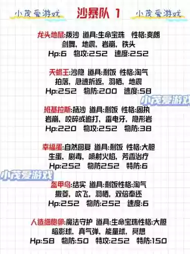 阵容怎么激活插图