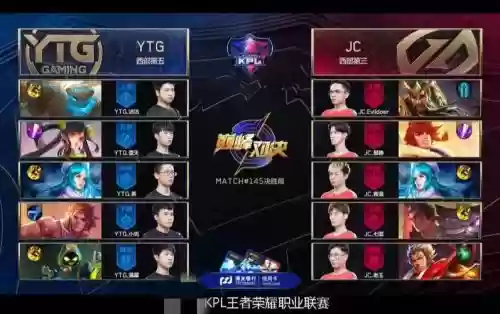 dgc阵容大全
