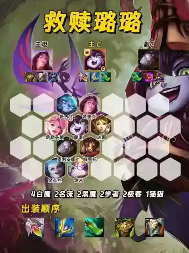 炼金救赎阵容