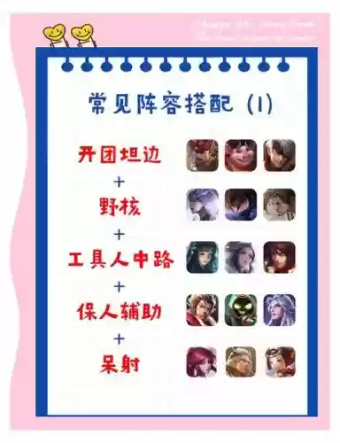 王者31阵容