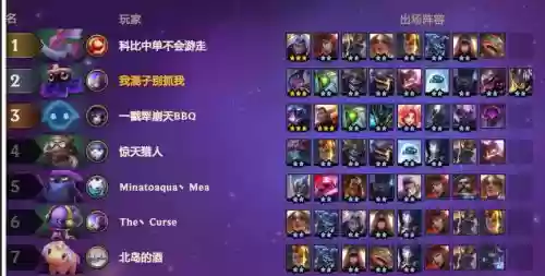 机甲奥德赛阵容搭配