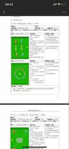 足球阵容教案插图