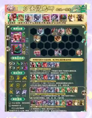 拆塔小魔兽阵容搭配最新插图