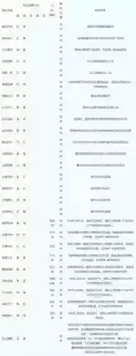 梦幻西游里花一样的符号